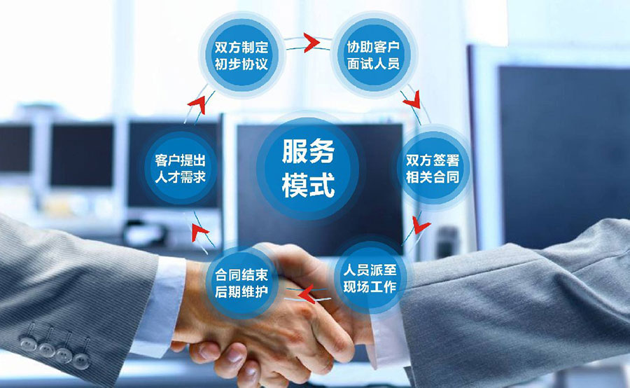 人力資源勞務派遣百科知識與企業(yè)形象策劃——以君九天誠企業(yè)管理咨詢?yōu)槔?></a></div>
<div   id=